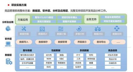 研究了50家企業(yè)的數(shù)字化轉(zhuǎn)型案例，總結(jié)出這9條發(fā)現(xiàn)